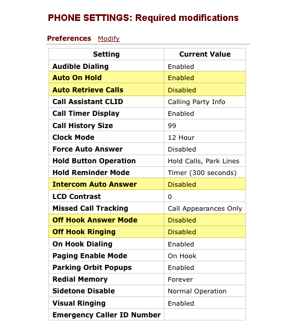 allworx phone setup modifications