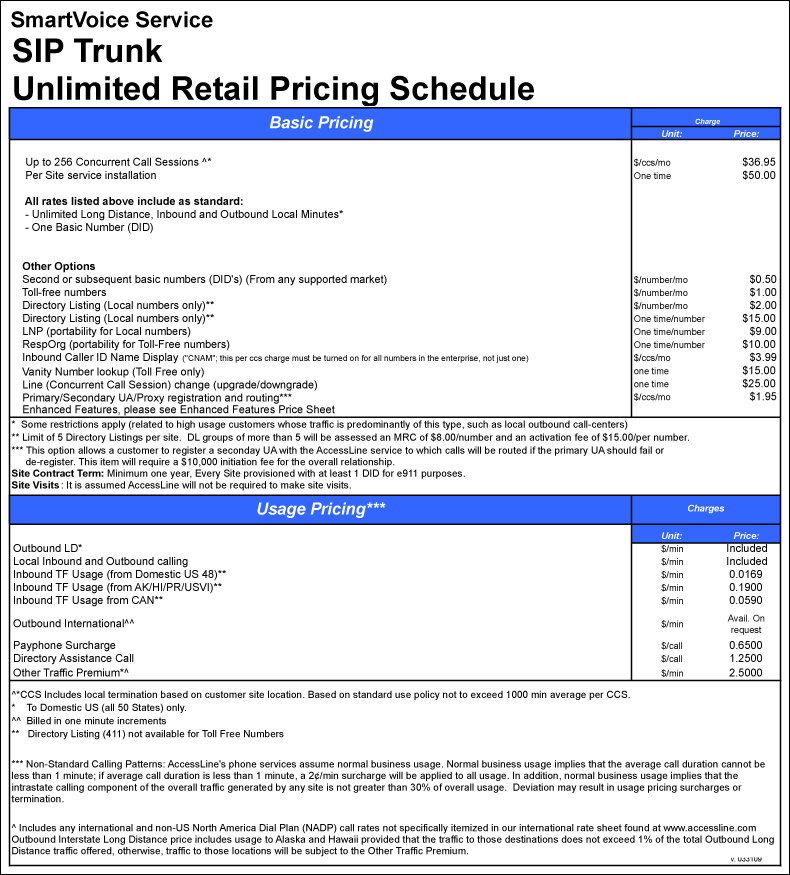 knoxville voip retail rate sheet unlimited sip trunking